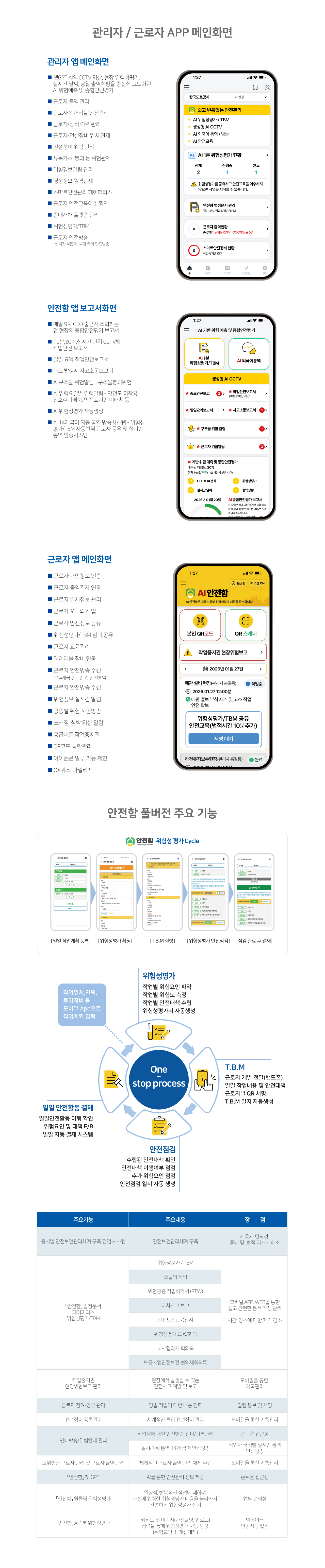 ���μ��� pc �̹���